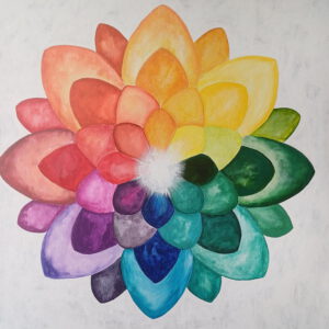 Die Chakren - 140 x 140 cm